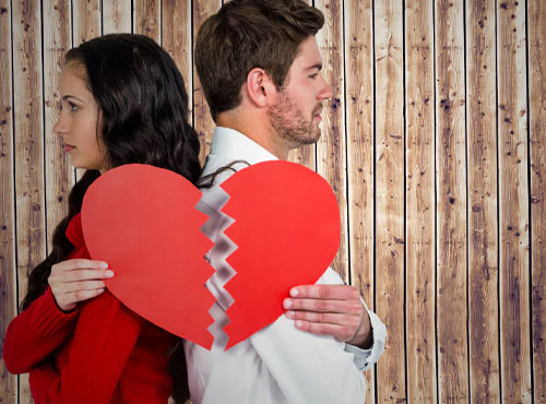 Love Problem Solution